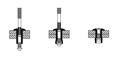 POP Avdel Fastening Solutions