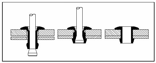 POP Avdel Fastening Solutions