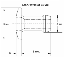 Rivet Brass Rods  BS 2874 CZ109 and IS 4170 Riveting Brass Rod Casting